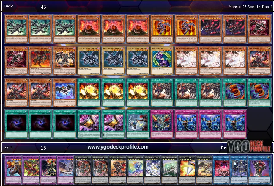 Yugioh Red Eyes Fiendsmith Deck 2024 TCG Post Banlist