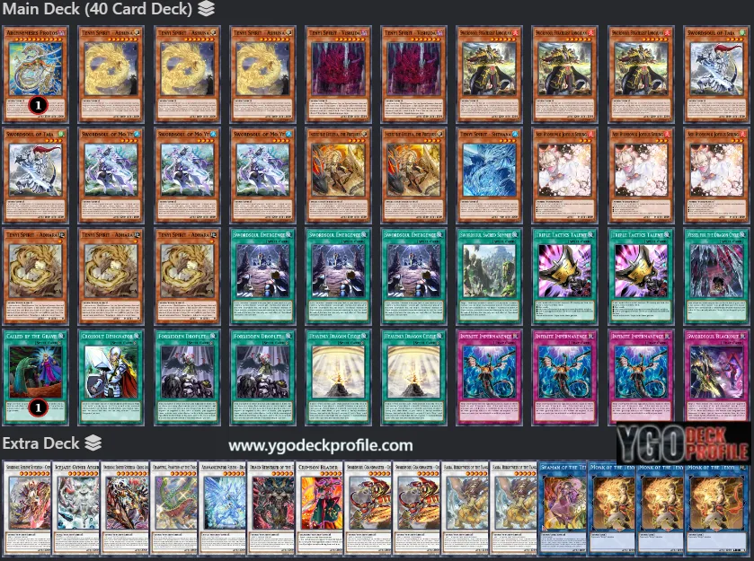 yugioh swordsoul deck 2024