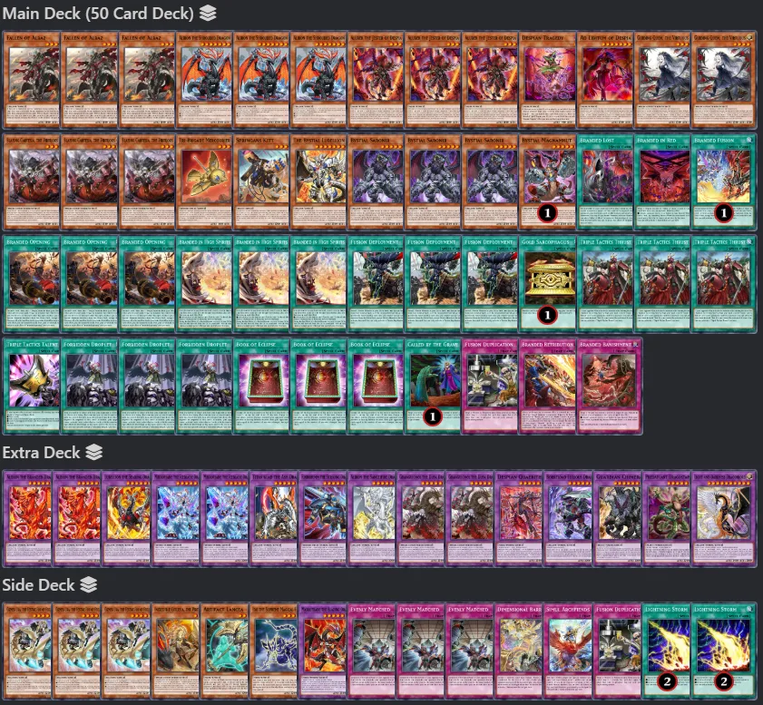 yugioh Branded Despia Deck 2025 tcg