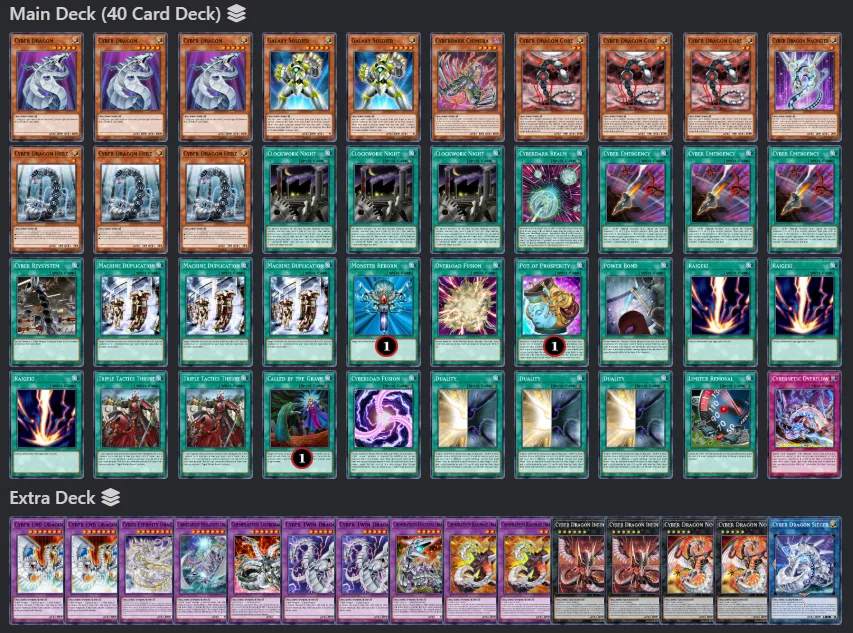 Cyber Dragon Deck 2025 TCG