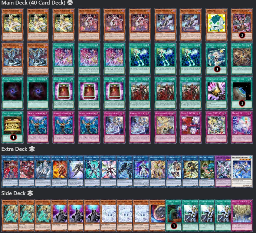 Yugioh Maliss deck 2025 tcg