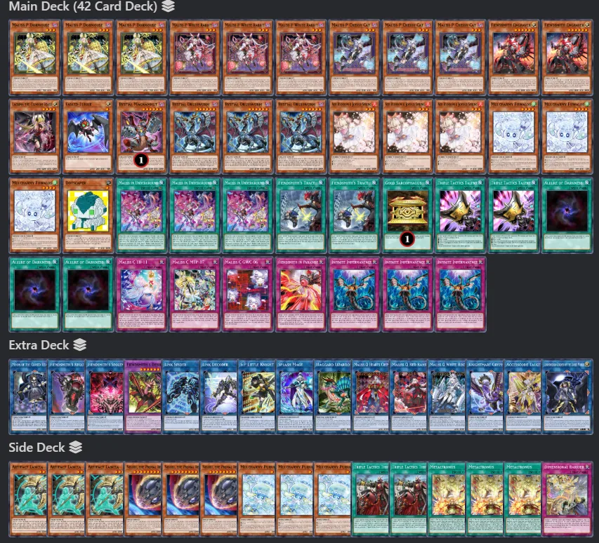 Yugioh Maliss deck 2025 tcg