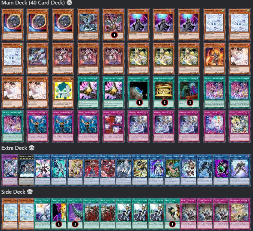 Yugioh Maliss deck 2025 tcg